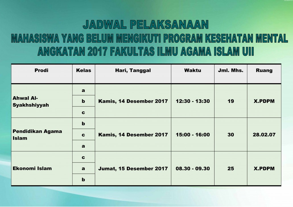 PROGRAM PENINGKATAN KESEHATAN MENTAL MAHASISWA BARU ANGKATAN 2017 FAKULTAS ILMU AGAMA ISLAM UII