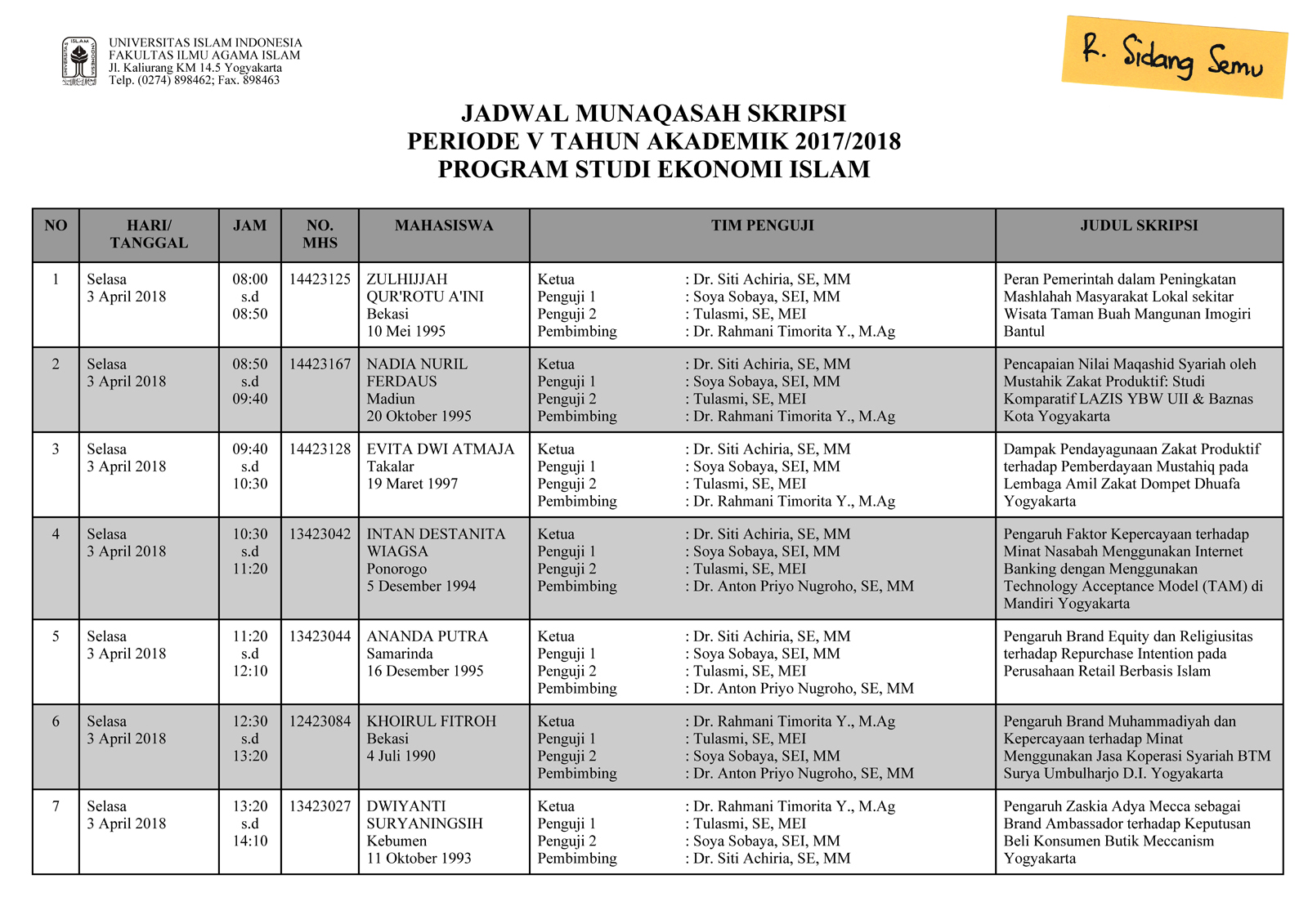 Munaqasah Prodi Ekonomi Islam