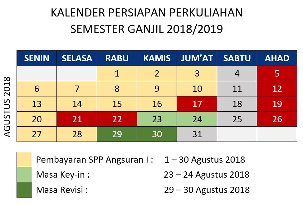 KALENDER PERSIAPAN PERKULIAHAN SEMESTER GANJIL 2018/2019