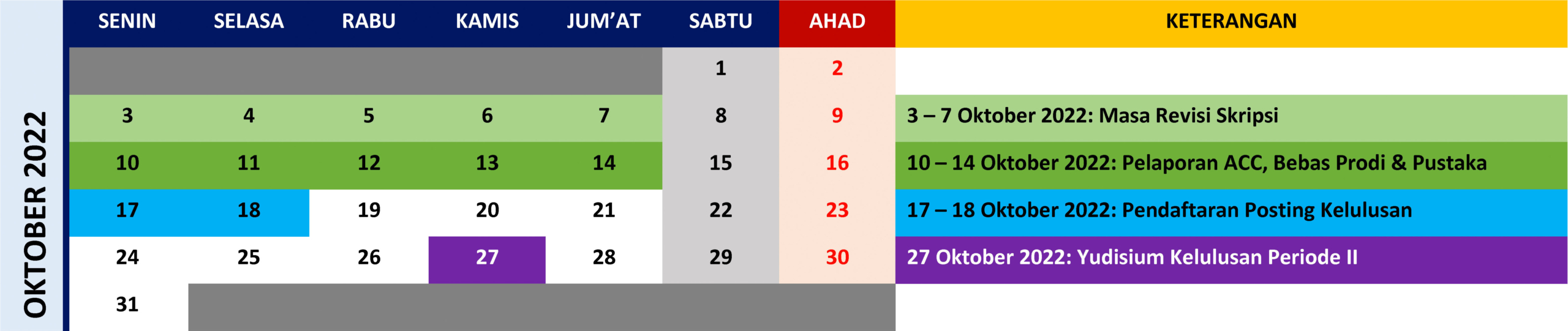 Agenda Munaqasah PSHK Bulan Oktober 2022