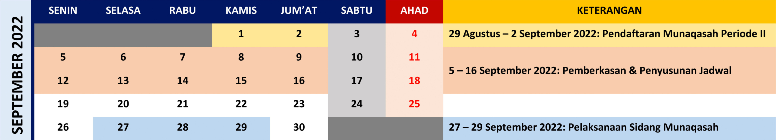 Agenda Munaqasah PSHK Bulan September 2022