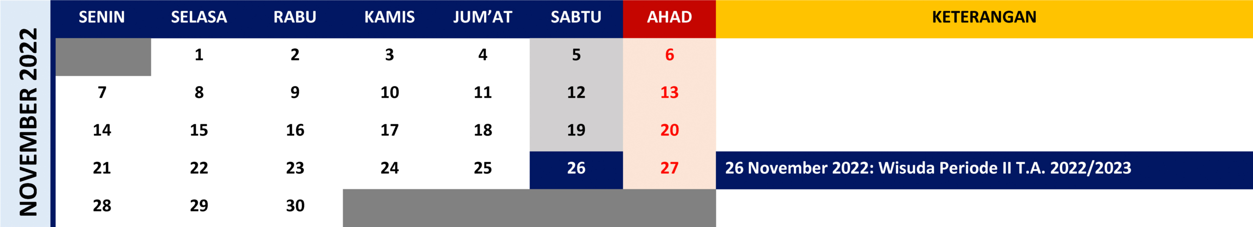 Agenda Munaqasah PSHK Bulan November 2022