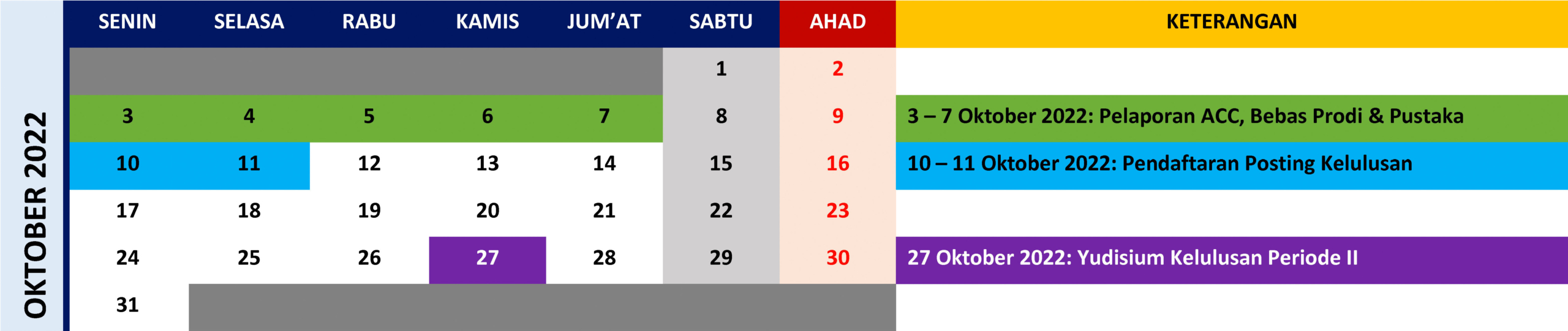 Agenda Munaqasah PSHK Bulan Oktober 2022