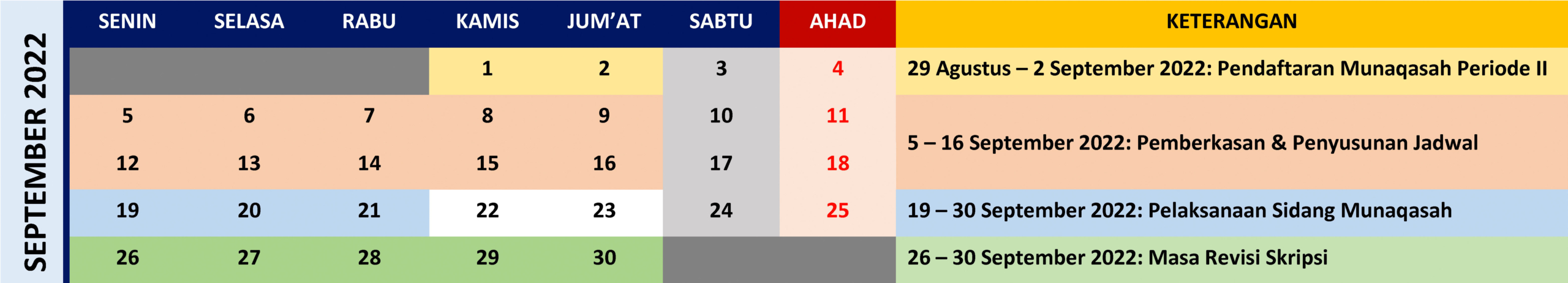 Agenda Munaqasah PSHK Bulan September 2022