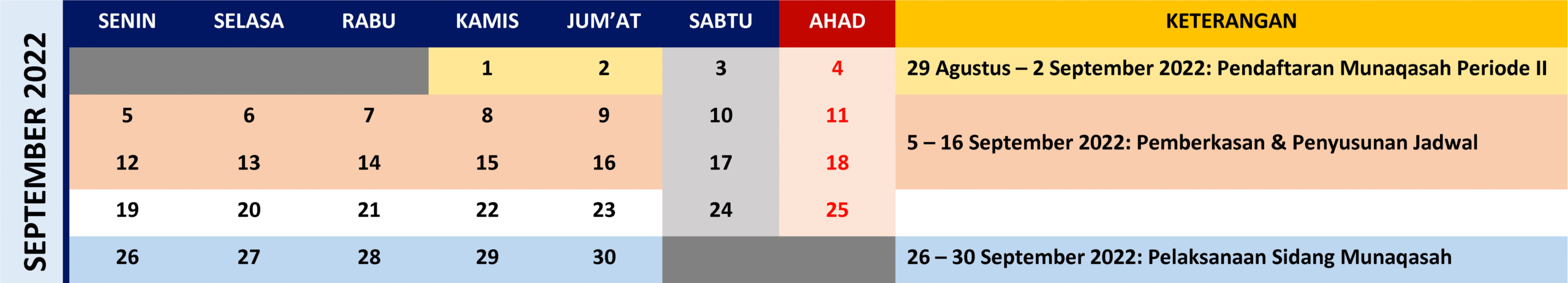 Agenda Munaqasah PSHK Bulan September 2022