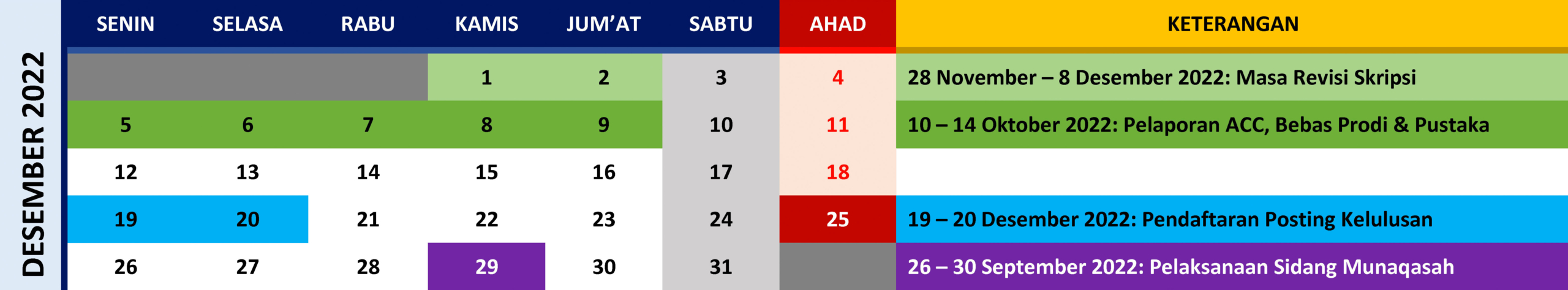 Agenda Munaqasah PSHK Bulan September 2022