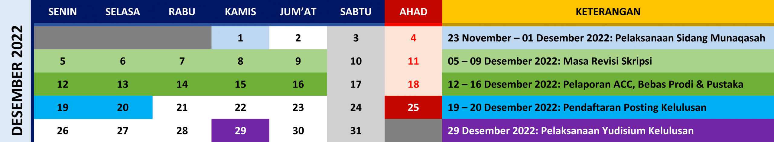 Agenda Munaqasah PSHK Bulan September 2022