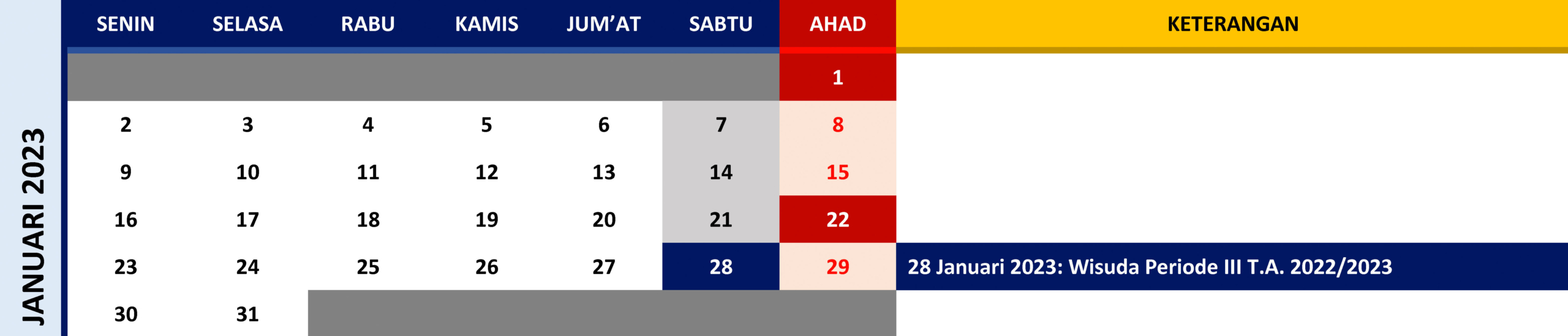 Agenda Munaqasah PSHK Bulan Oktober 2022