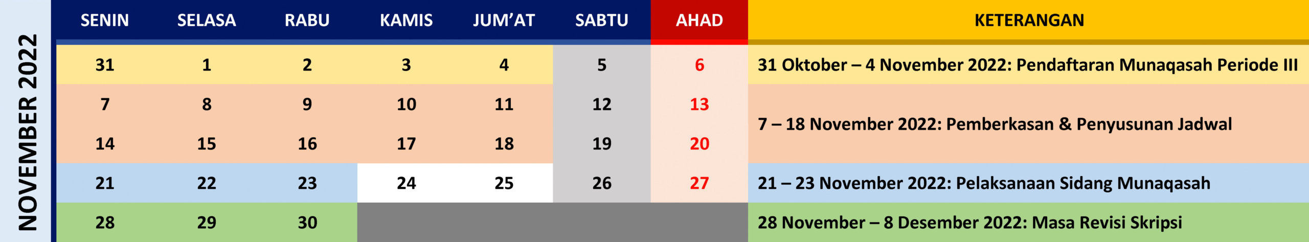 Agenda Munaqasah PSHK Bulan Agustus 2022