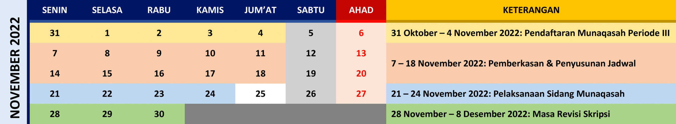 Agenda Munaqasah PSHK Bulan Agustus 2022