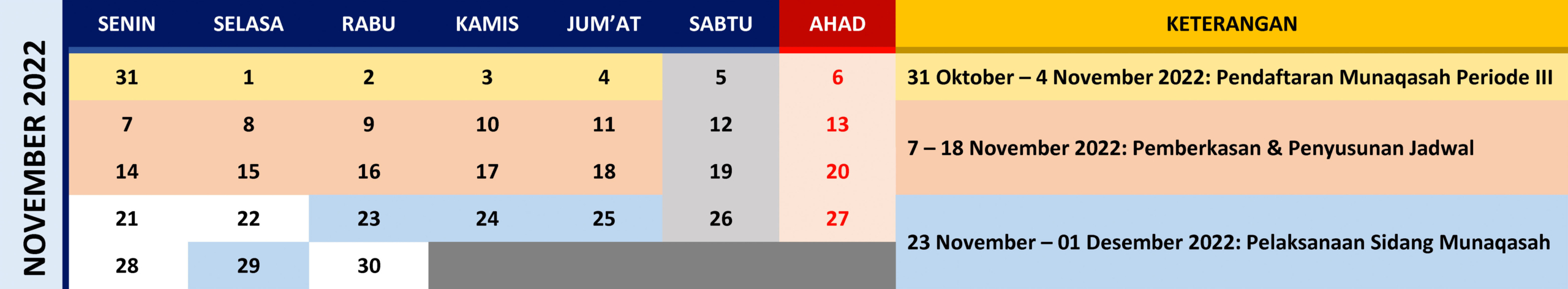 Agenda Munaqasah PSHK Bulan Agustus 2022