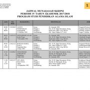 Jadwal Munaqasah PSPAI Periode IV 2017/2018 – Selasa