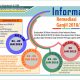 Informasi Remedi Ganjil 2018/2019