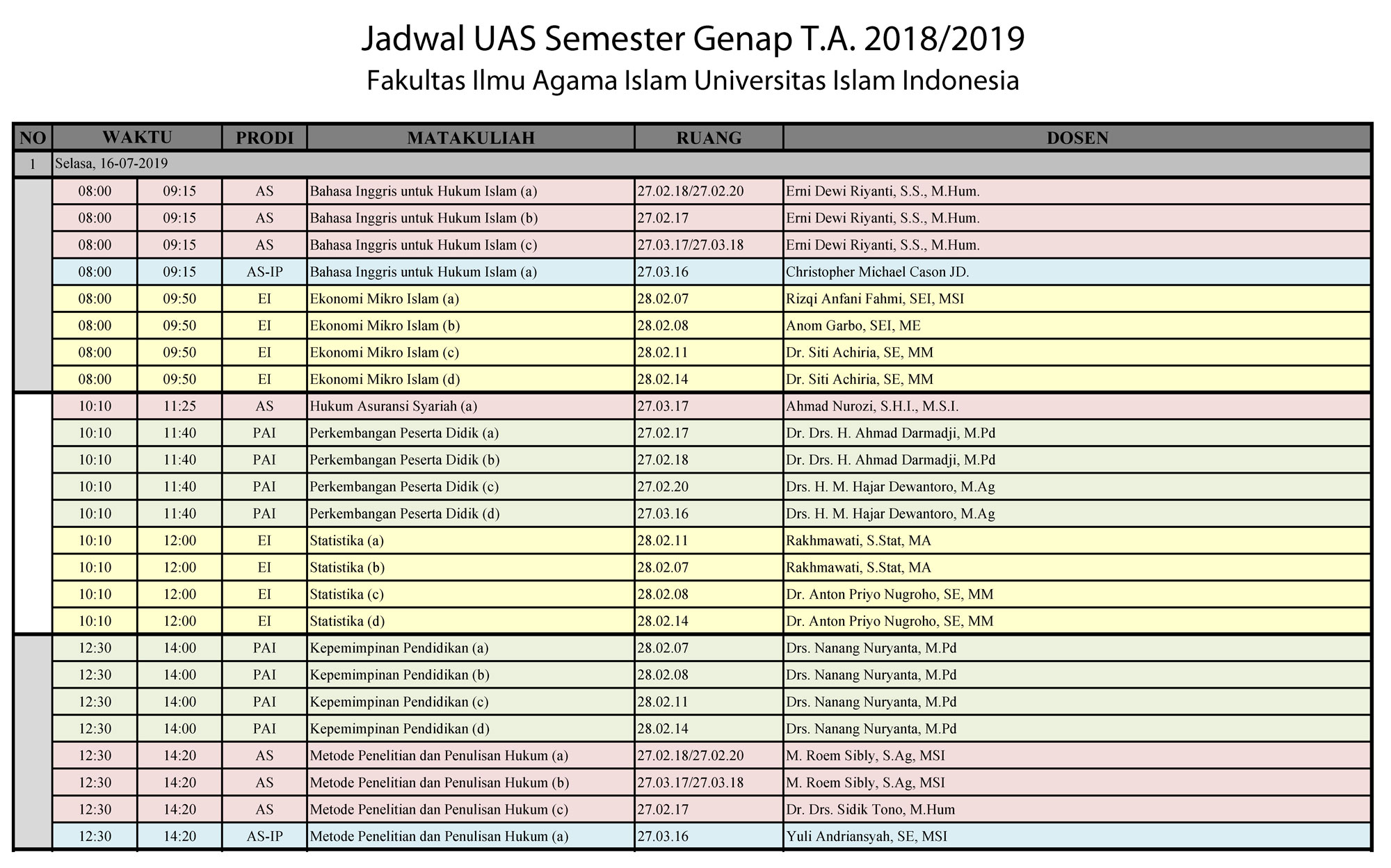 Jadwal UAS GENAP 2018-2019 FIAI UII